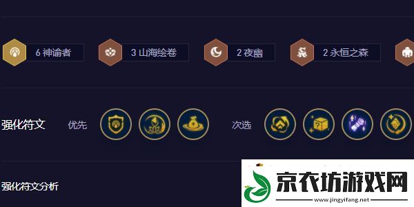 云顶之弈神谕拉露恩阵容怎么搭配