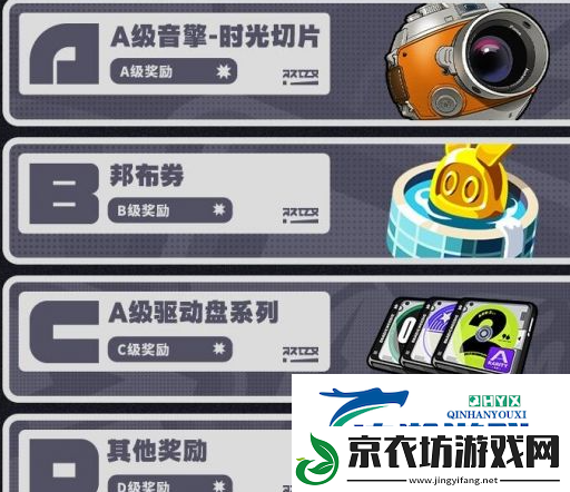 绝区零行前采购如何选择-绝区零行前采购选择建议