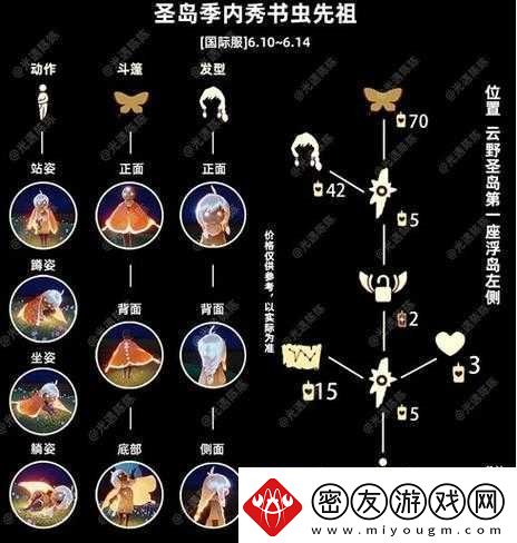 光遇书虫先祖位置攻略