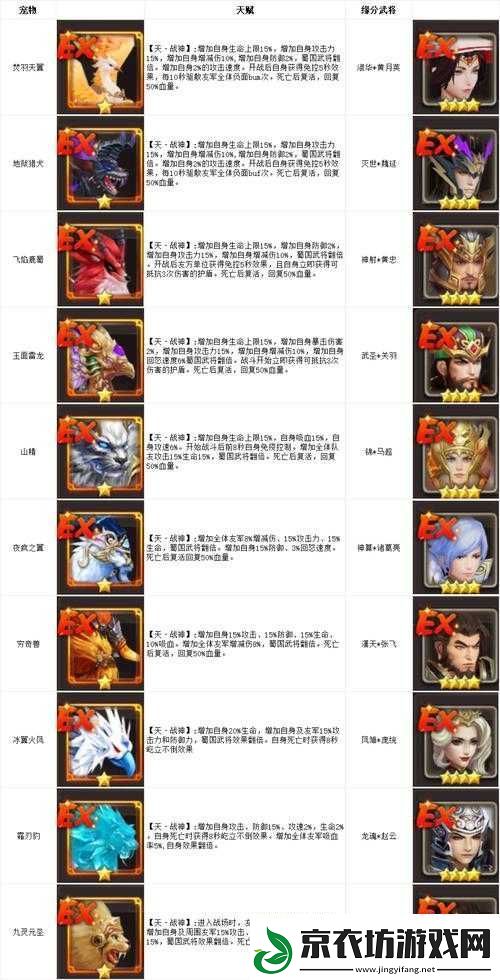 崛起：终极王者新手升级攻略大全：快速跃升巅峰战力秘籍揭秘