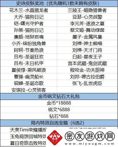王者荣耀免费史诗皮肤活动玩法