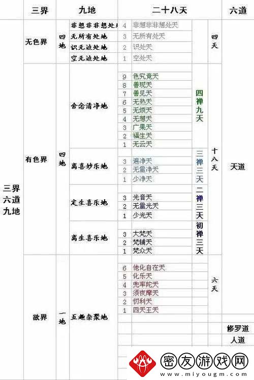 大千世界中各类隐藏物品的获取途径全面汇总与详细解析