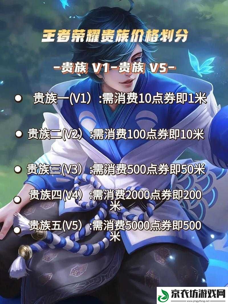 2022-最新王者荣耀贵族等级价格全览及详细解读