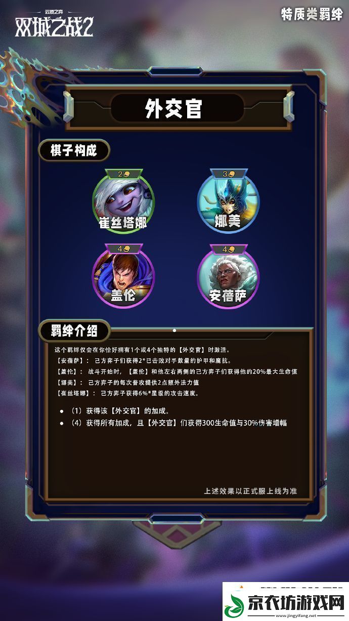 云顶之弈手游S13特质类羁绊有哪些