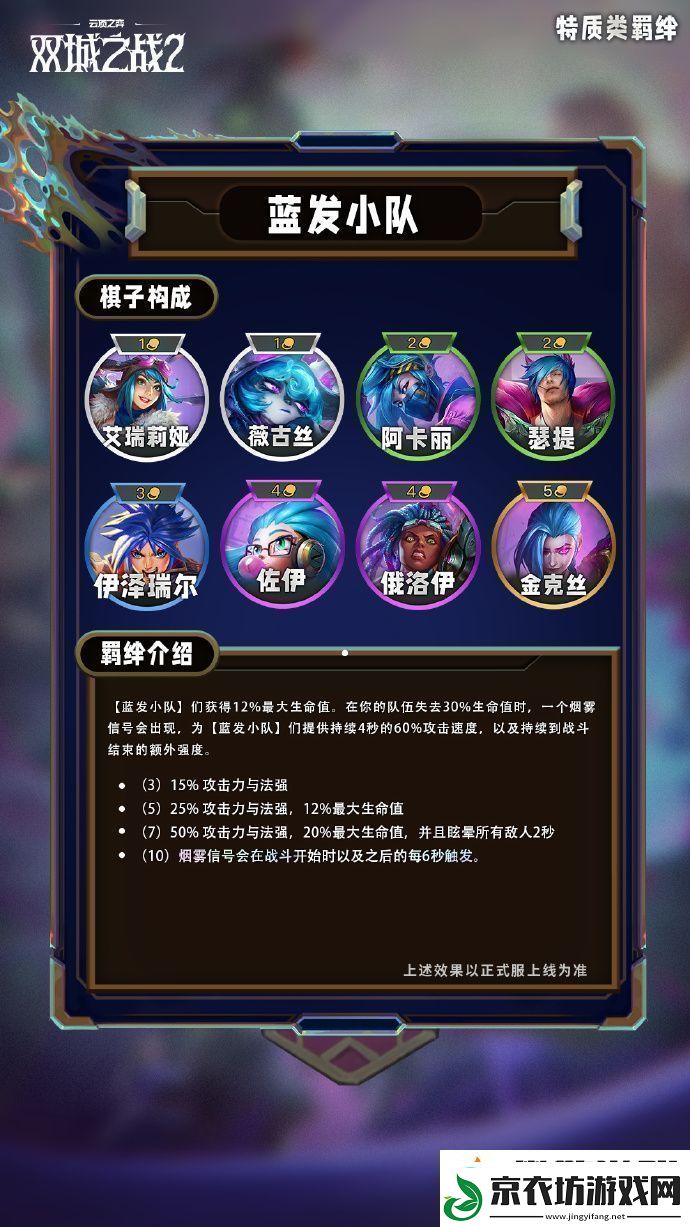 云顶之弈手游S13特质类羁绊有哪些