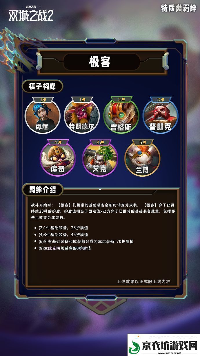 云顶之弈手游S13特质类羁绊有哪些