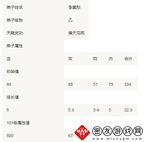 大掌门李莫愁怎么样