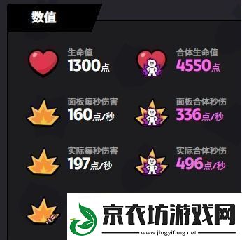 爆裂小队弓箭女皇技能是什么技能介绍