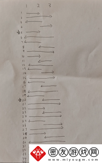 纸嫁衣7卿不负元宝移动方法