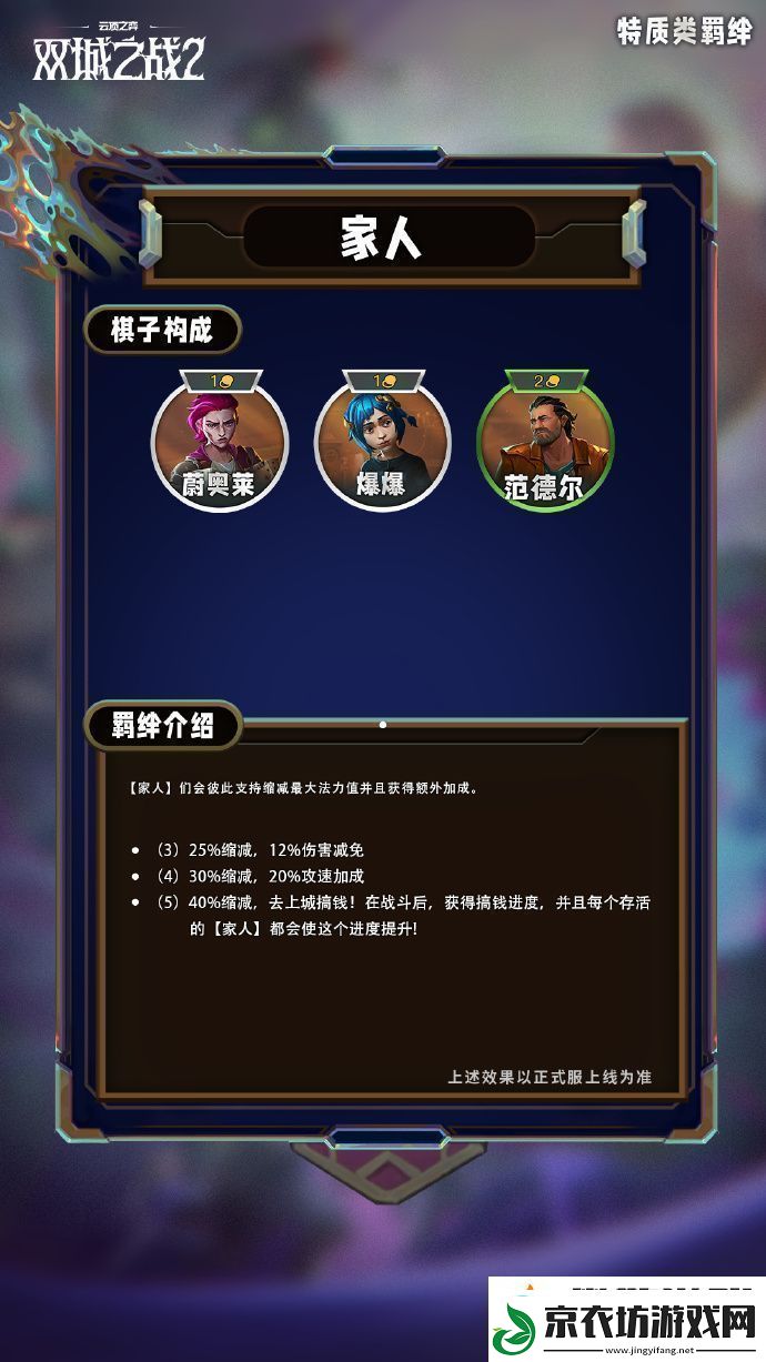 云顶之弈手游S13特质类羁绊有哪些