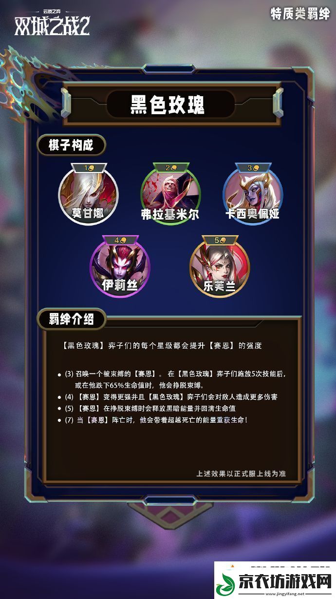 云顶之弈手游S13特质类羁绊有哪些