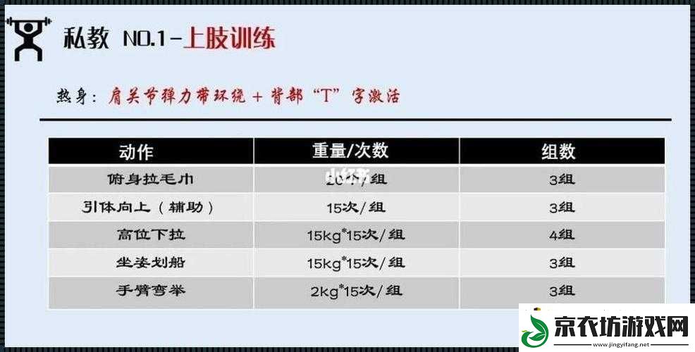 私教-1V2-训练思路-高效个性化指导