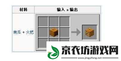 探索Minecraft：南瓜灯制作指南——南瓜灯合成全攻略