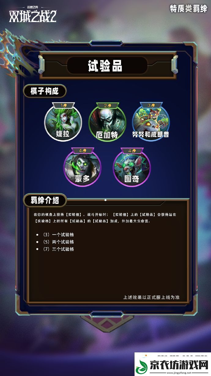 云顶之弈手游S13特质类羁绊有哪些