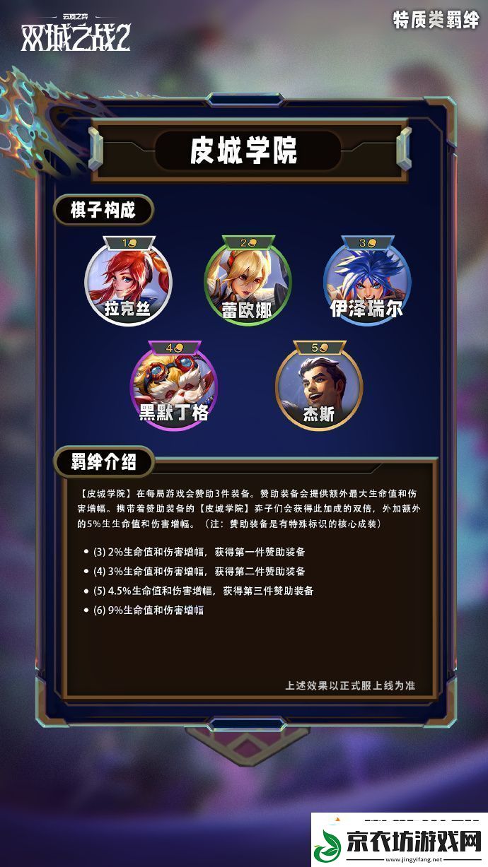 云顶之弈手游S13特质类羁绊有哪些
