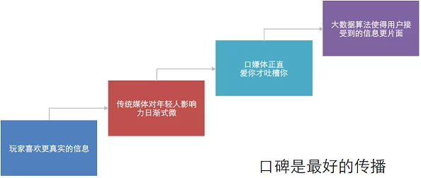 暗料网