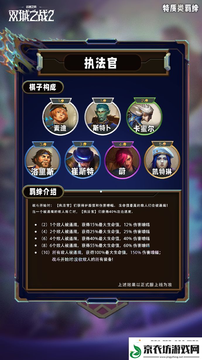 云顶之弈手游S13特质类羁绊有哪些