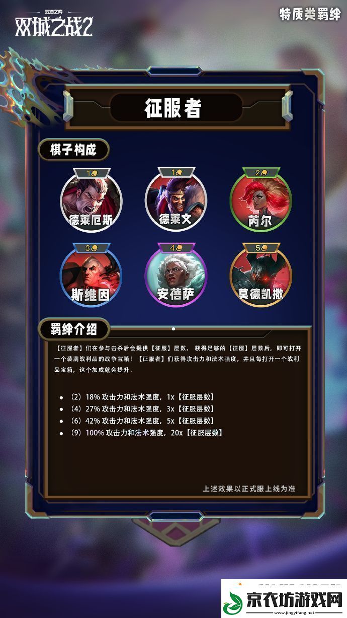 云顶之弈手游S13特质类羁绊有哪些