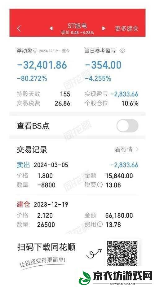 XXXXXL19D18-价格对比：凸显差异