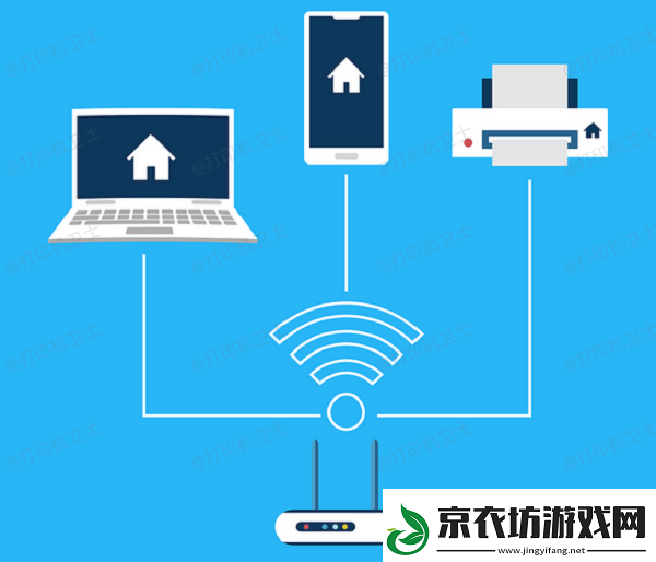 怎么连接办公室的共享打印机5个步骤教会连接