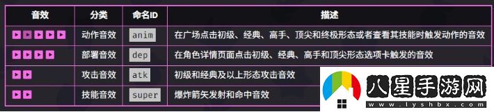 爆裂小队弓箭女皇技能是什么技能介绍