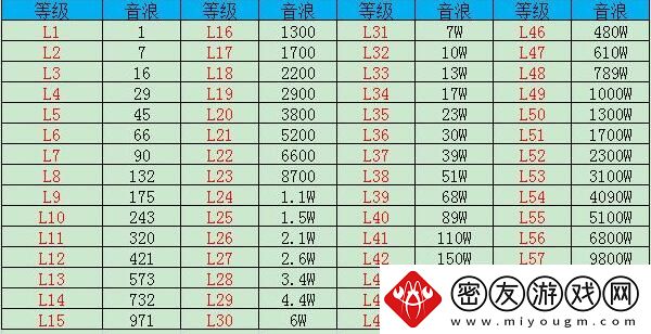 抖音攻略教程大全