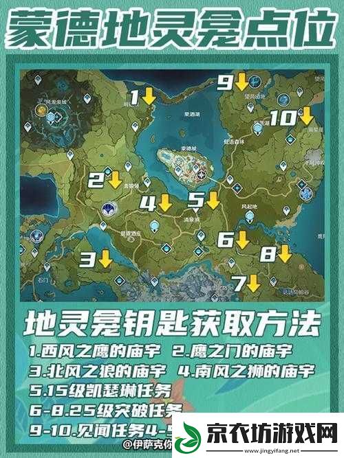 探寻原神神秘往生堂所在地及位置图文详细解读