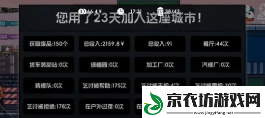 流浪者2通关攻略