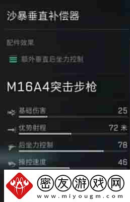 三角洲行动M16A4配件如何获取