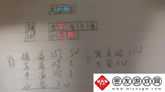 守塔不能停神仙队怎么搭配