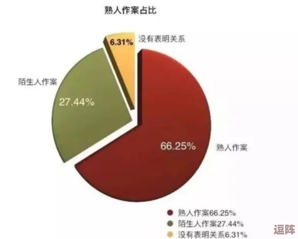 未满十八勿扰3000有风险吗-震惊调查曝光青少年网络安全隐患！