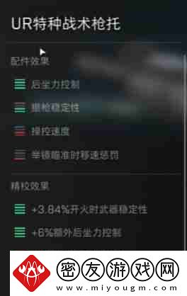 三角洲行动M16A4配件如何获取