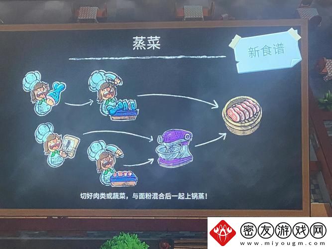 “分手厨房”狂飙攻略