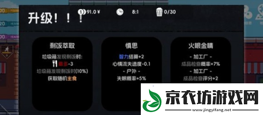 流浪者2通关攻略