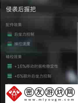三角洲行动M16A4配件如何获取