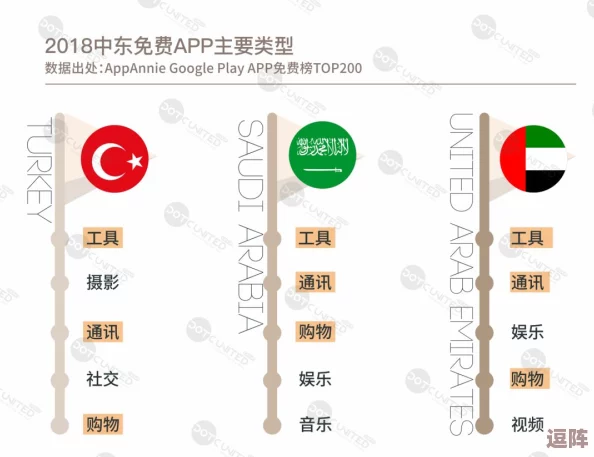 黄频APP
