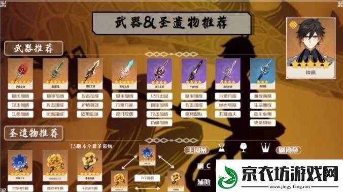 探讨原神钟离五星武器最佳选择：究竟何种武器最契合钟离