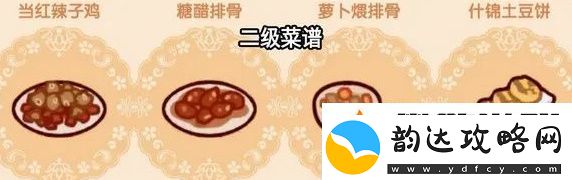 我的休闲时光隐藏菜谱有哪些