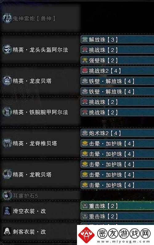 怪物猎人：世界最强重推荐各弹类最强重全面解析