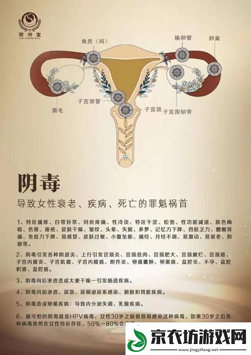 月月我这是帮你排阴毒-网友：这是个什么操作