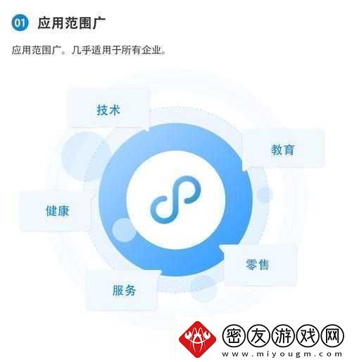 黄页站推广免费：免费推广你的业务提升在线曝光率！