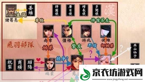 轩辕剑外传汉之云