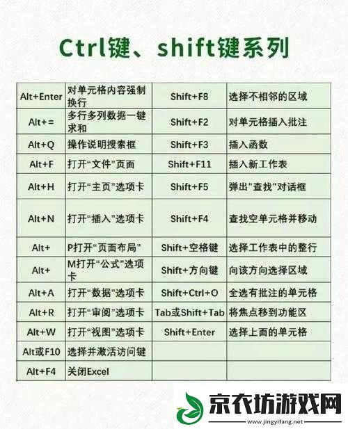 独立防线新手攻略：掌握这些高分秘籍-轻松成为顶尖玩家