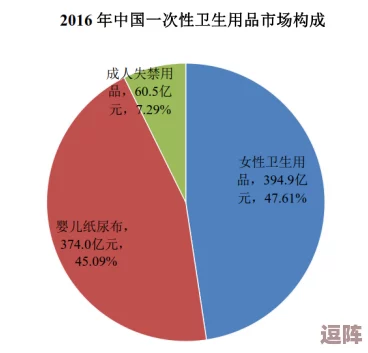 黄色3.0.3：对现代社会中性别与文化交织的深度分析与反思