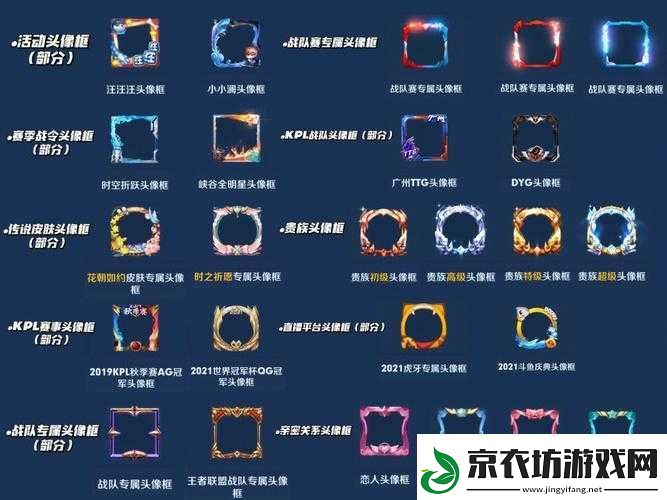 王者荣耀热夏海岸头像框获得方法攻略