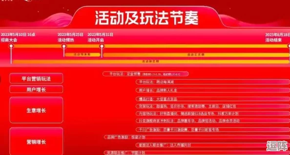 天美麻花豆产品火爆全国-口感升级引发消费者热烈追捧-销量创历史新高！