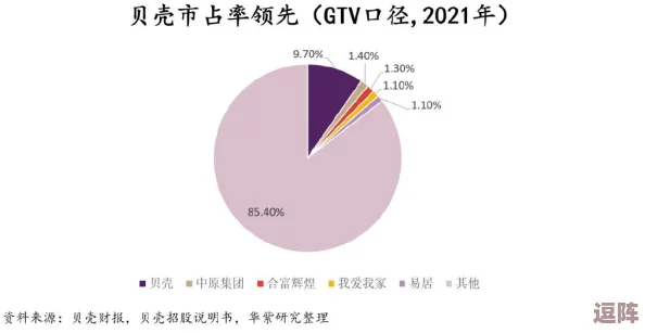 gtv小蓝彩虹2022＂是一款备受关注的游戏-结合了多种元素与创新玩法-为玩家带来了独特的体验和乐趣