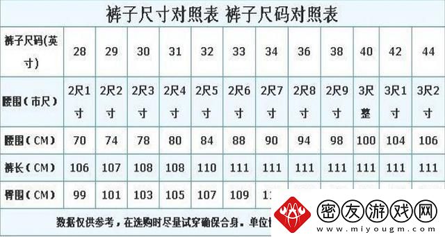 日本L和中国码-笑谈上风云