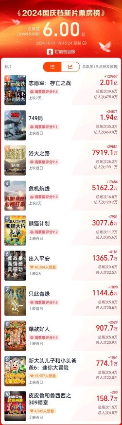 震惊！吃瓜网站91吃瓜曝出惊人内幕