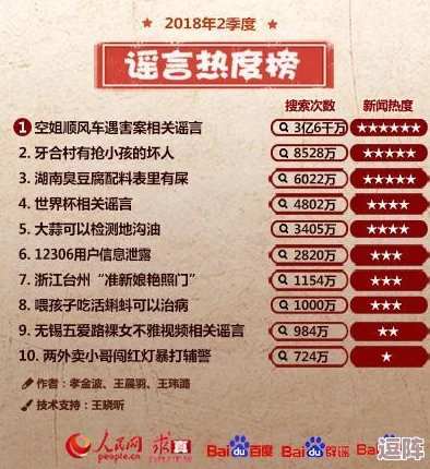 震惊！吃瓜网站91吃瓜曝出惊人内幕